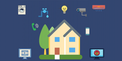 Application of CO2 Sensors in Smart Homes