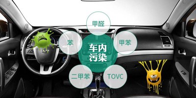 In-vehicle Air Testing: The Critical Role of Formaldehyde Sensors