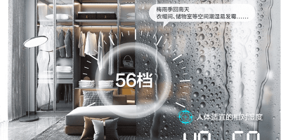 Temperature and Humidity Sensors: The 