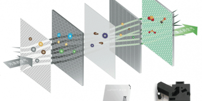 PM2.5 Sensor Case: Fresh Air Systems
