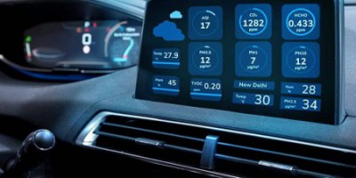 NDIR CO2 Sensors: Efficient and Precise Environmental Monitoring Tools