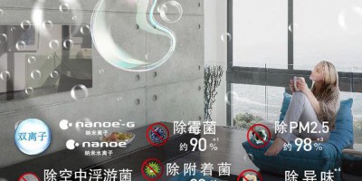 Dust Sensors Applied in Air Conditioners