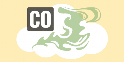What Should Be the Threshold Point for Indoor Carbon Monoxide Concentration?