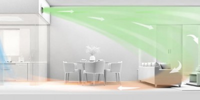 Fresh Air Controller: A Vital Tool for Protecting Indoor Air Quality