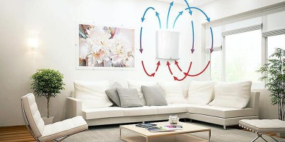 The Combination of Fresh Air Systems and Temp/Humidity Sensors for Indoor Environments