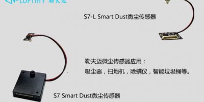 PM2.5 dust sensors used for indoor particle detection