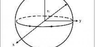 Applications of Laser Microsphere Sensors