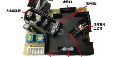 Working Principle and Use of PM2.5 Sensors in Air Purifiers