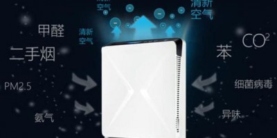 PM2.5 Particulate Sensors Continuously Monitoring Indoor Dust Levels