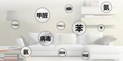 Current Research Status and Development Trends of Gas Sensors