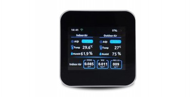 Why do you need an air quality monitor?