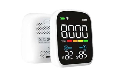 M31 (PM2.5, Temp, Humidity) Monitor (ODM/OEM Business)