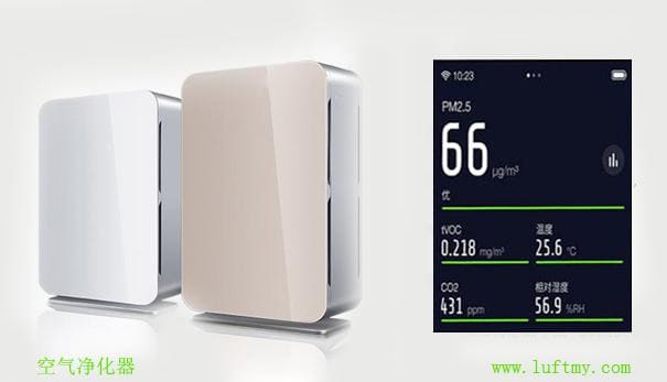 Application of PM2.5 dust sensors and other gas sensors in smart home environment monitoring