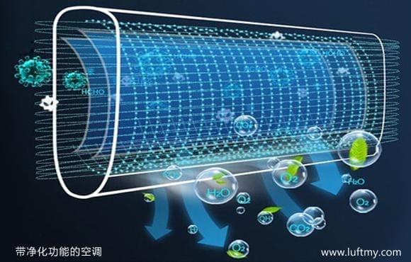 Infrared Dust PM2.5 Sensor Module GDS06
