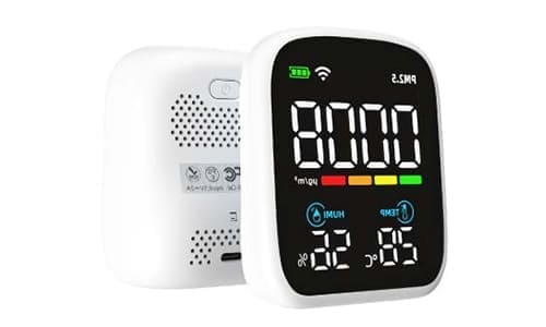 M31 (PM2.5, Temp, Humidity) Monitor (ODM/OEM Business)