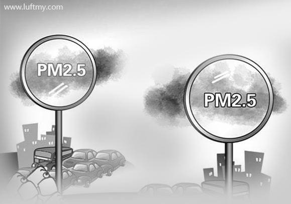 Particle sensor improves monitoring capability of dust PM2.5 particles