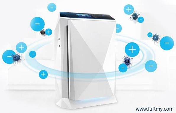 PM2.5 infrared sensor and dust laser sensor in air purifiers