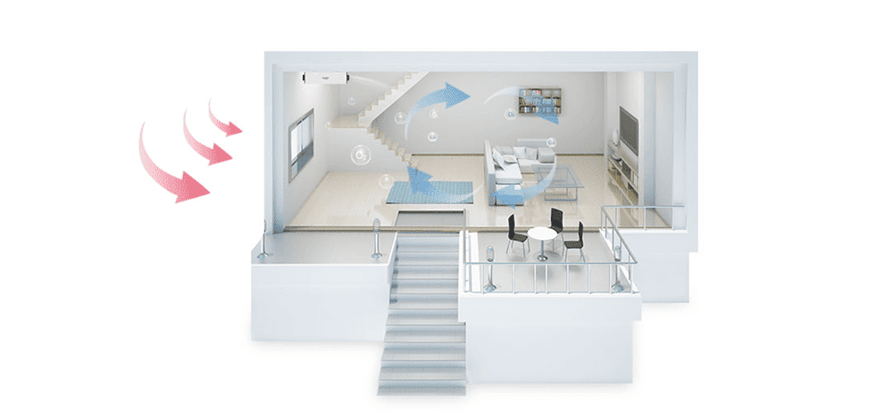 Opening windows is not as good as a fresh air system: intelligent breathing with sensors