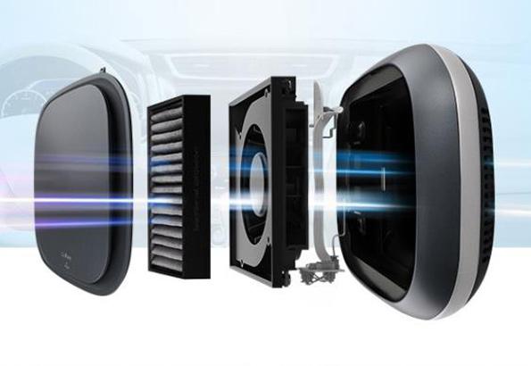 Vehicle PM2.5 sensor dust concentration detection improves in-car air purifier functions