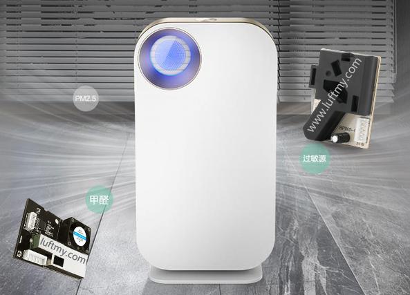 How to choose a car air purifier? Vehicle PM2.5 sensor is the top priority