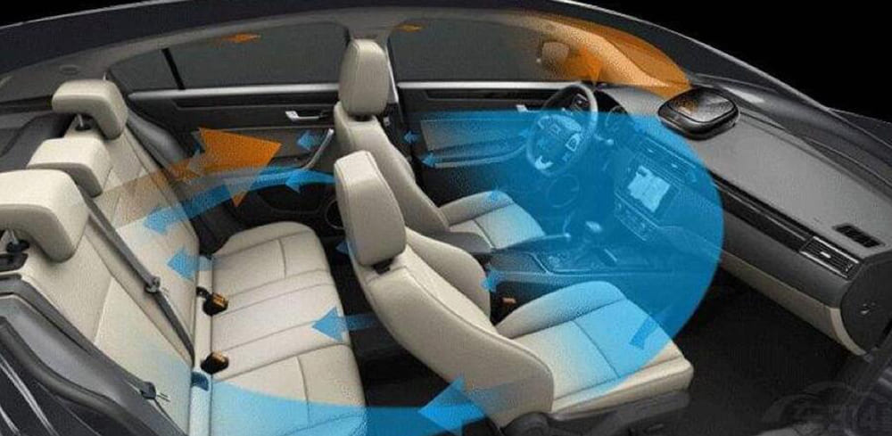 Sensor Selection for High-Performance Car Air Purifiers