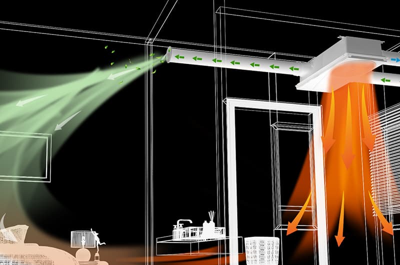 Factors Affecting the Lifespan of CO2 Sensors in Fresh Air Systems