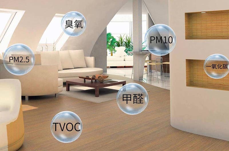 Air Purifiers and PM2.5 Sensors: Double Swords Protecting Health