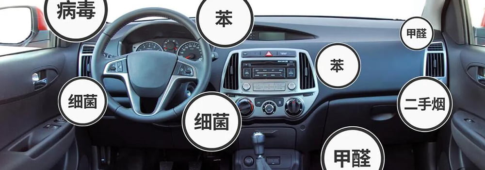 Application of PM2.5 dust sensors in automotive air circulation