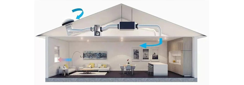 Fresh air ventilation system controller