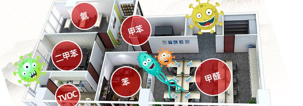 Formaldehyde Monitoring in Office Environments: How to Choose the Right Formaldehyde Sensor