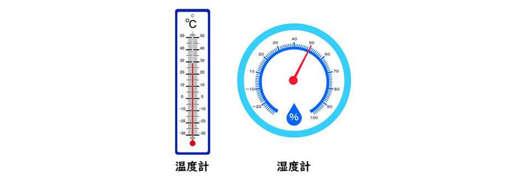 In Southern China, what should the temperature and humidity of the bedroom be controlled at?